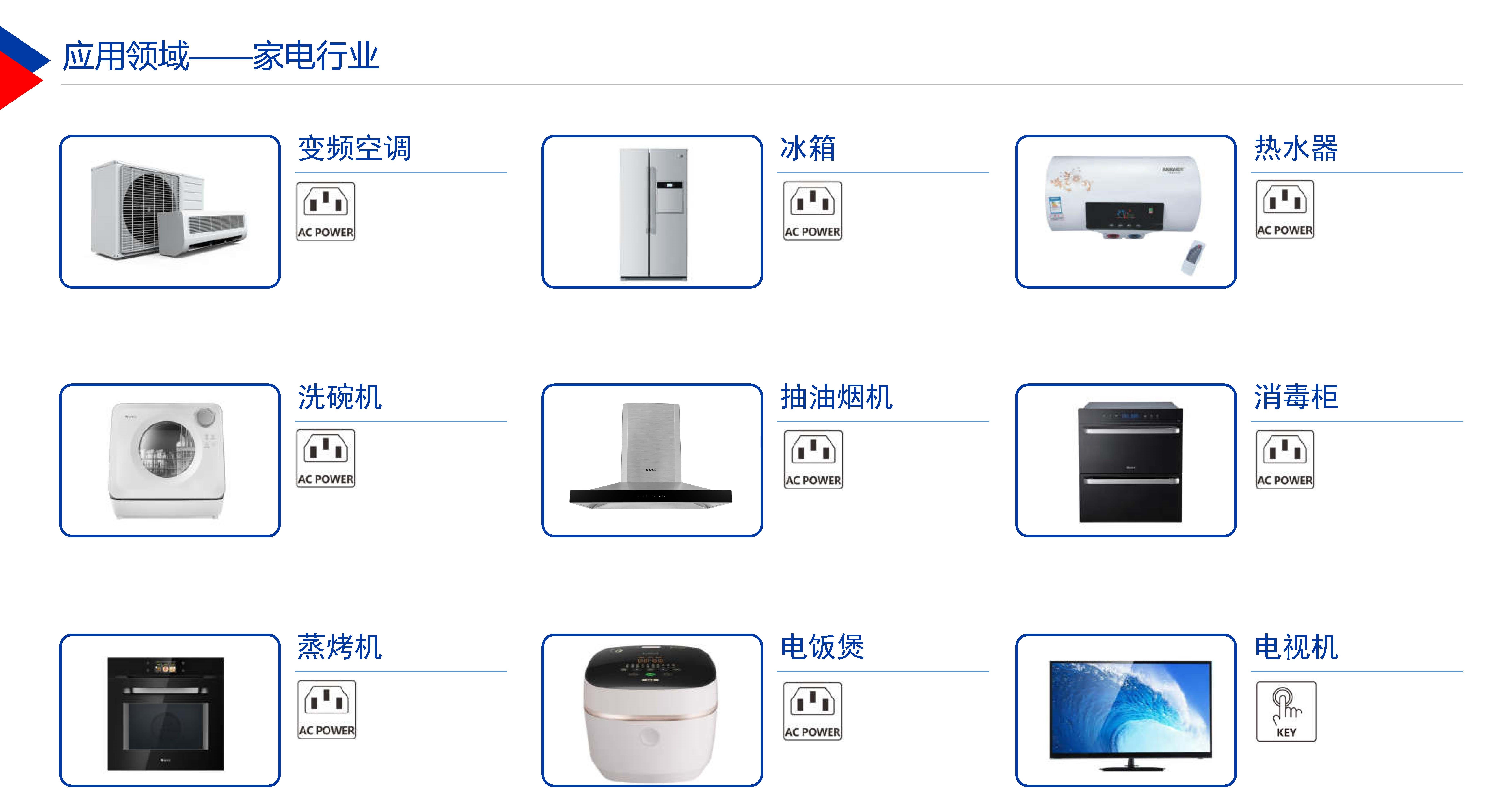 檳城元件防護(hù)解決方案