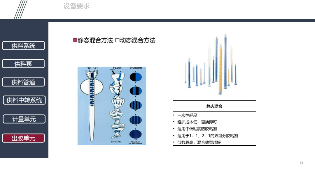 新能源電池膠水